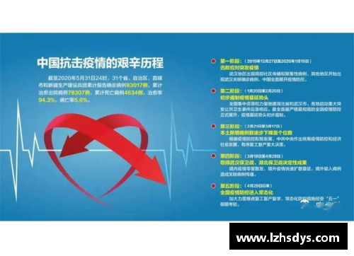boyu博鱼8月30日贵州省新冠肺炎疫情信息发布——全国中高风险地区一览 - 副本